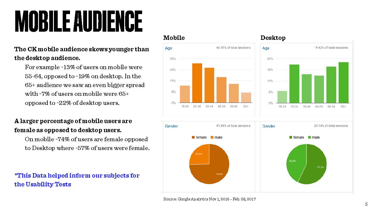 MobileUserStudy_Page_05