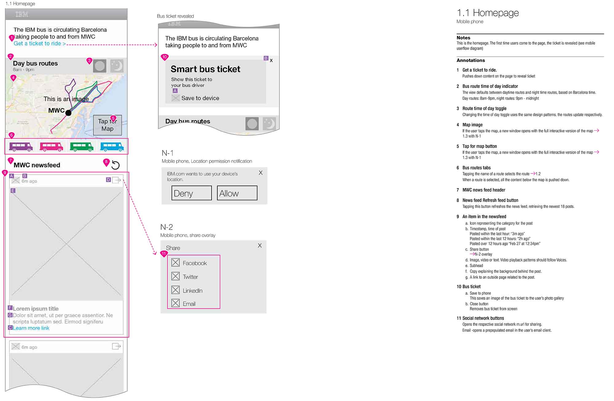 MwcWire_1.6_021414-2_SM